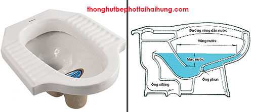 Ghế bậc thang kê chân đi vệ sinh toilet, đánh răng, ghế tắm cho bé và người  lớn FINLEY hình chữ số (tách rời được thành 2 ghế) màu xanh - xám - hồng