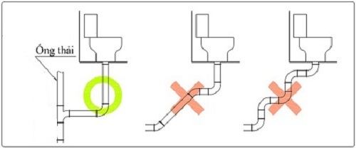 Cách lắp ống thoát bể phốt