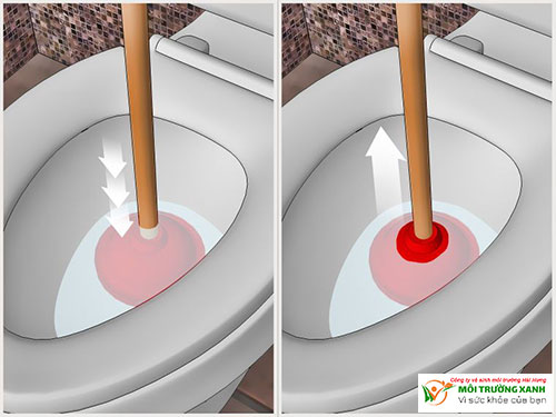 cách sử dụng pittong thông bồn cầu